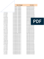 Tanggal Pengambilan Nama Pelanggan No. Invoice