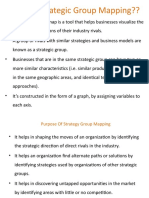 intro What is Strategic Group Mapping_111659.pptx