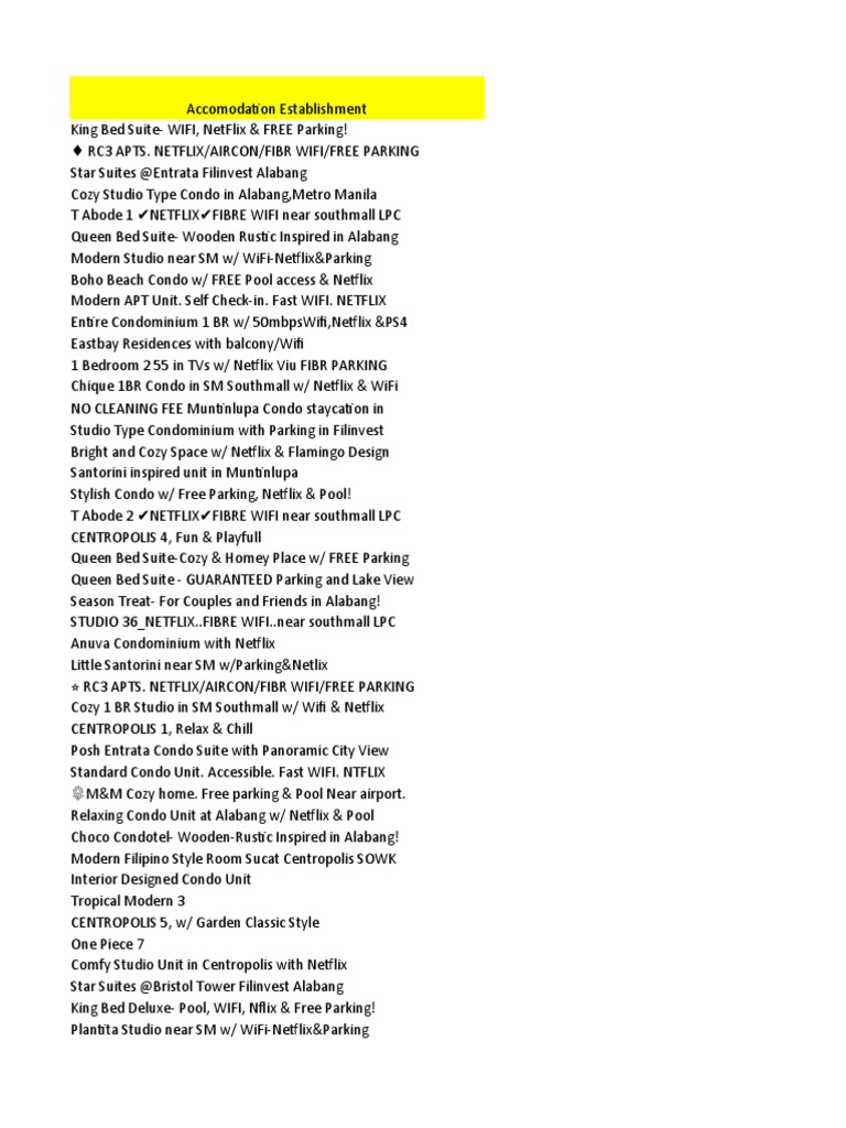 Template To Use For Airbnb Samples PDF Condominium Apartment