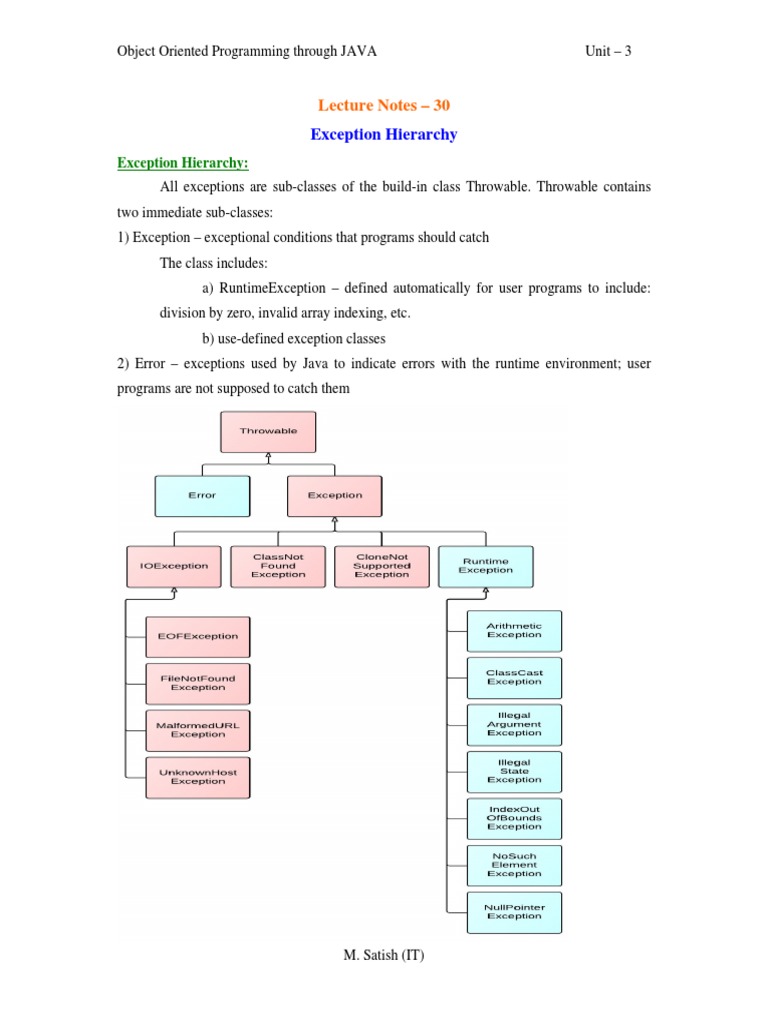 Java | PDF | Java (Programming Language) | Class (Computer Programming)