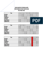 Jadwal Praktik PK 3 Puskesmas Jakem