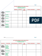 Drug Study Template