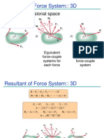 Resultant of Force System:: 3D: - Three Dimensional Space