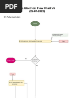 WL Flowchart Elec PDF