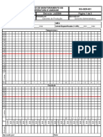 Proposta Registro Temperatura e Umidade