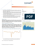 Trimegah Highlights: Global Wrap