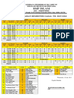 Jadwal Pelajaran Semester Gasal TH 15-16