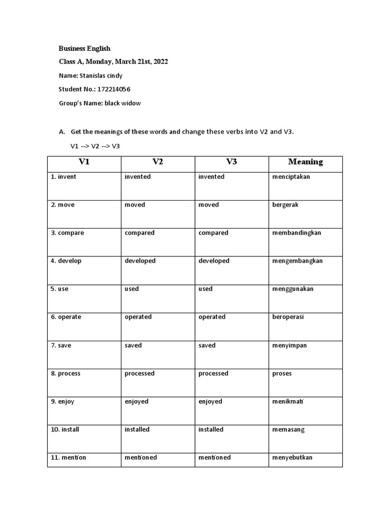 Business English Verbs & Parts of Speech Class A Download Free
