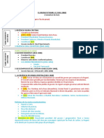 CTH PDF