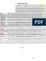 Criteres Pour Choix Matiere Plastiques Injection