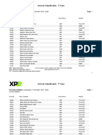 Lista de Classificados - 1 Fase: Processo Seletivo: Graduação 1º Semestre 2023 - EAD Fase: 1