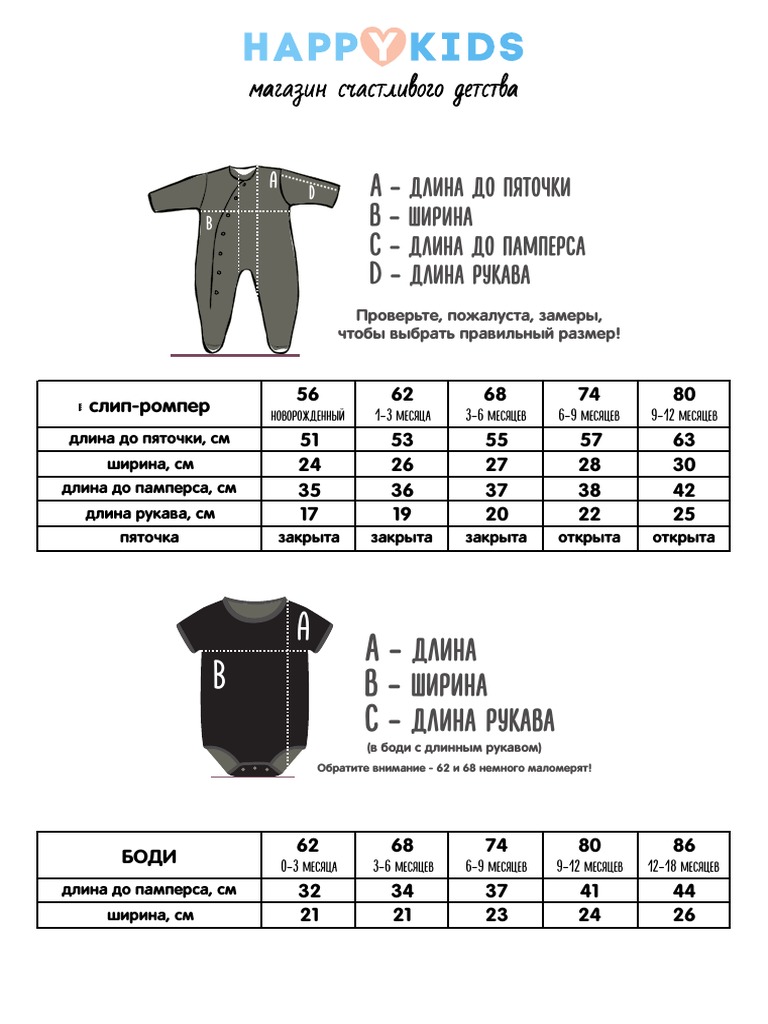 Razmer | PDF