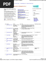 Download Bangalore Software Companies - List of Software Companies in Bangalore by chhote999 SN63430399 doc pdf