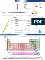 Métodos de Detección y Cuantificación de Isótopos mediante Radioinmunoesayos