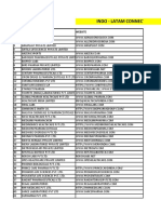 Indo-Latam Connect Virtual Pharma BSM Companies