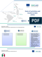 State of Activities and Results To Date (2022)