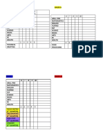 Checklist in Printing Modules