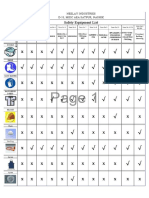 Safety Equipment List: Neelay Industries D-53, Midc Aea Satpur, Nashik