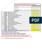 Manutenção básica CR6.80: substituição de óleos e filtros