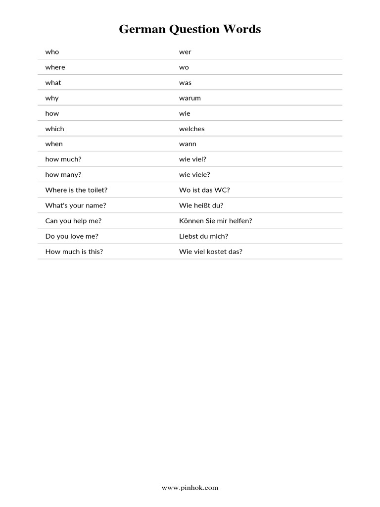 German Question Words | PDF