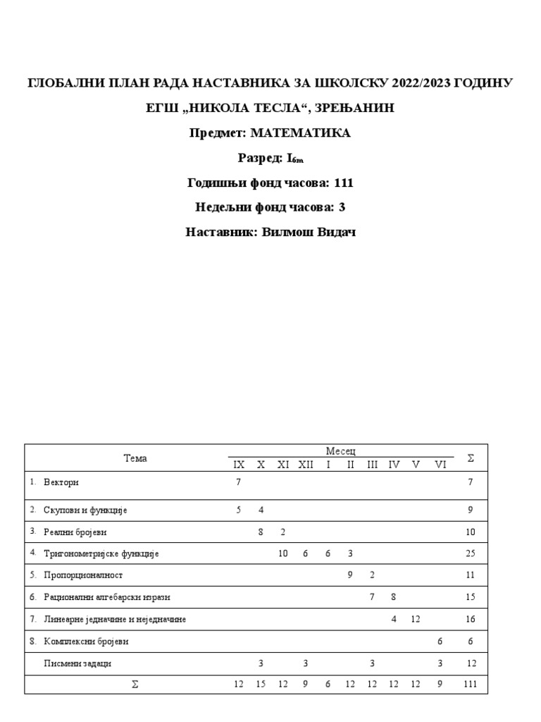 1-6m-globalni-pdf