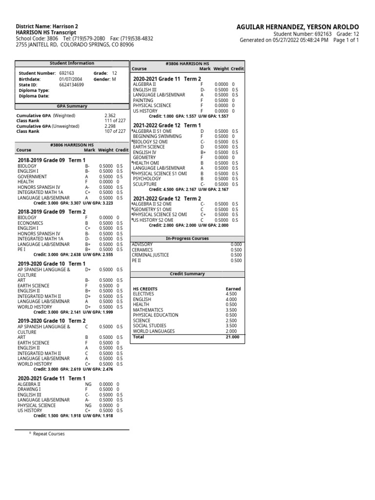 Sedu PDF Mathematics Science