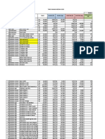 Tarif Manar Medika 2023