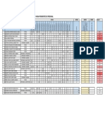 Registro de Horas Pendientes de Personal: Fecha Horas Deben Deben Saldo