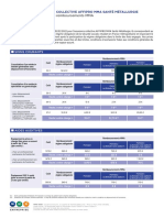 Exemples de Remboursements MMA: Assurance Collective Affipro Mma Santé Métallurgie