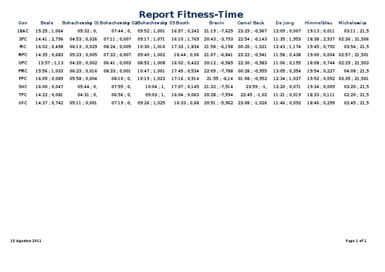 RunningTime 579243303 | PDF