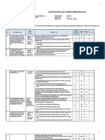 KISI Kelas IX PAS