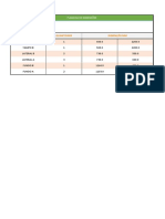 Nome Quantidade Dimenção MM