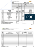 Comprobante de Inventario Físico Fecha: 27/02/2023