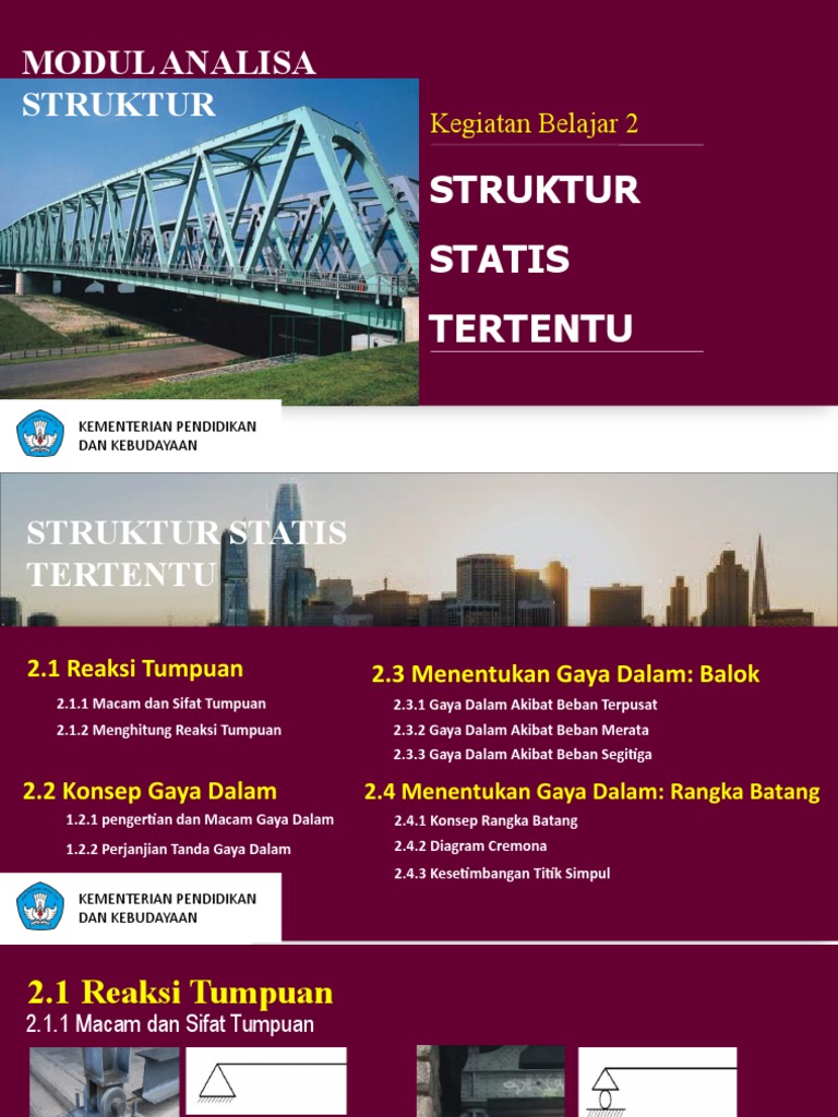Analisis Struktur Statis Tertentu | PDF