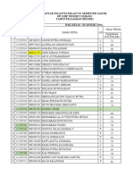 Daftar Nilai PTS Mapel Ipa Kelas Vii F