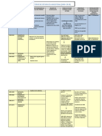 Tipos de Estado en Argentina (1880-2019): evolución política, económica e institucional