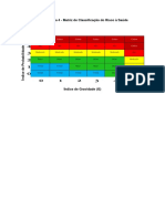 Metodologia para Avaliação Qualitativa