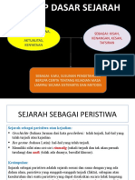 Sebagai: Peristiwa, Kejadian, Aktualitas, Kenyataan: Sebagai: Kisah, Kenangan, Kesan, Tafsiran