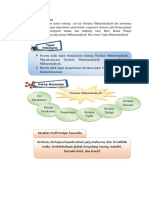 Modul Kemuhammadiyahan