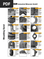 Sand Casting Defects Poster