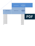 Menor Visitado Fuente de Datos #Fecha de Visita / Fecha de Fuente de Datos