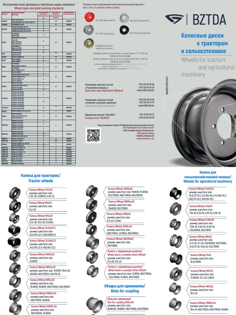 Wheels For Tractors and Agricultural Machinery: Wheel Types and Pallet ...