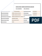 Datos para Turno de Retiro de Azucar: Fecha: 03/03/2023 Orden: 580 Bolsas