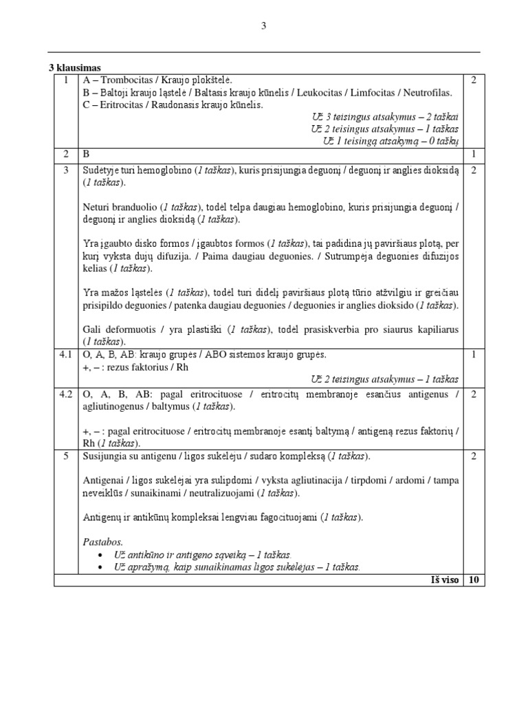 Už 3 Teisingus Atsakymus - 2 Taškai Už 2 Teisingus Atsakymus - 1 Taškas ...