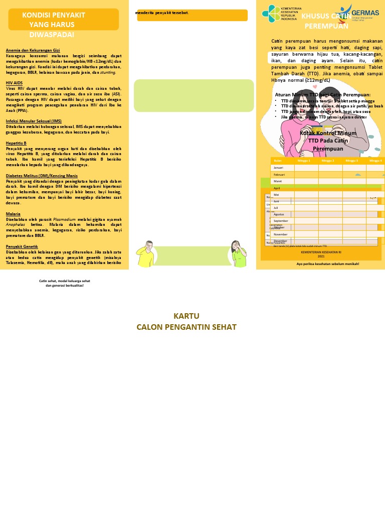 Kartu Catin Sehat untuk Perempuan | PDF