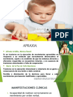 Tipos y clasificación de las apraxias según la neuropsicología