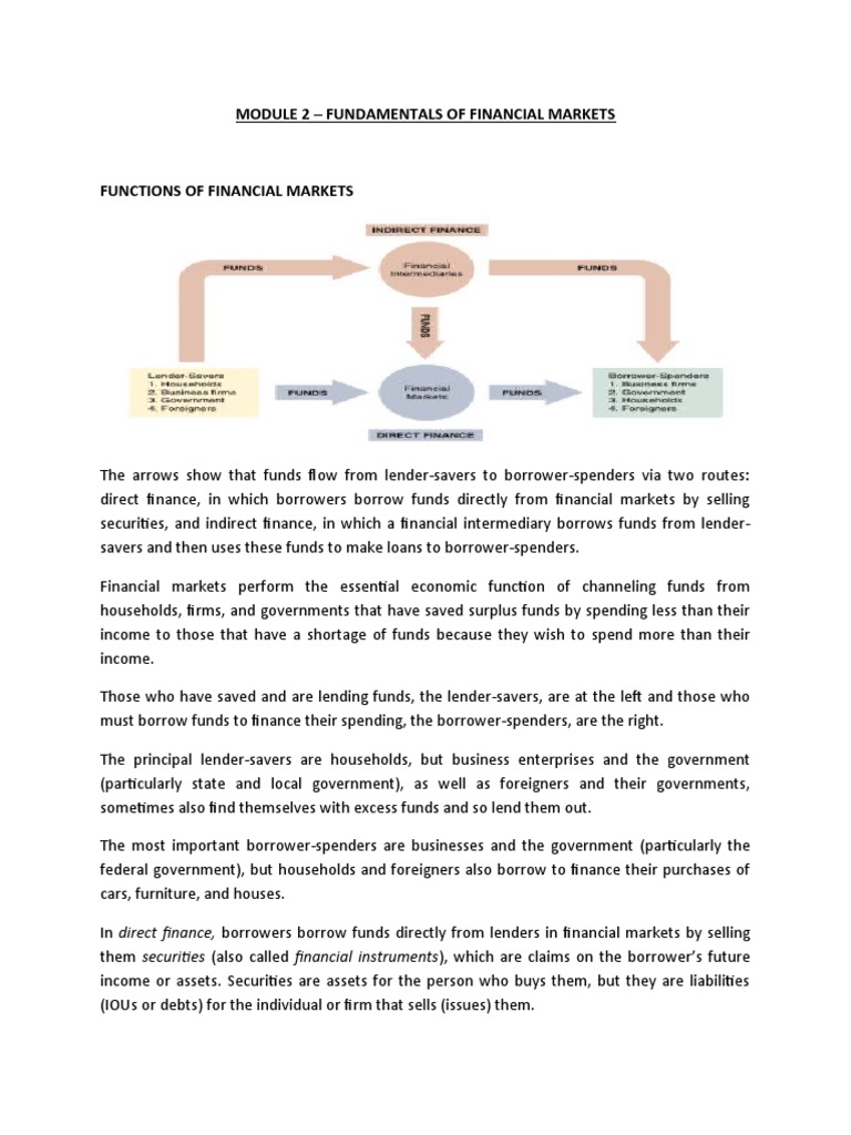 Module 2 PDF Investment Banking Securities (Finance)
