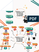 Mapa Mental Calvinismo