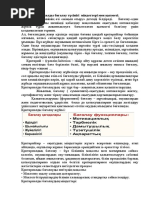 Жалаңаш кискалардың фотолары