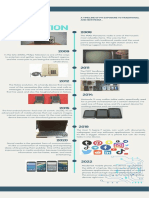 Creating A Timeline - Centeno, Carl Agustin